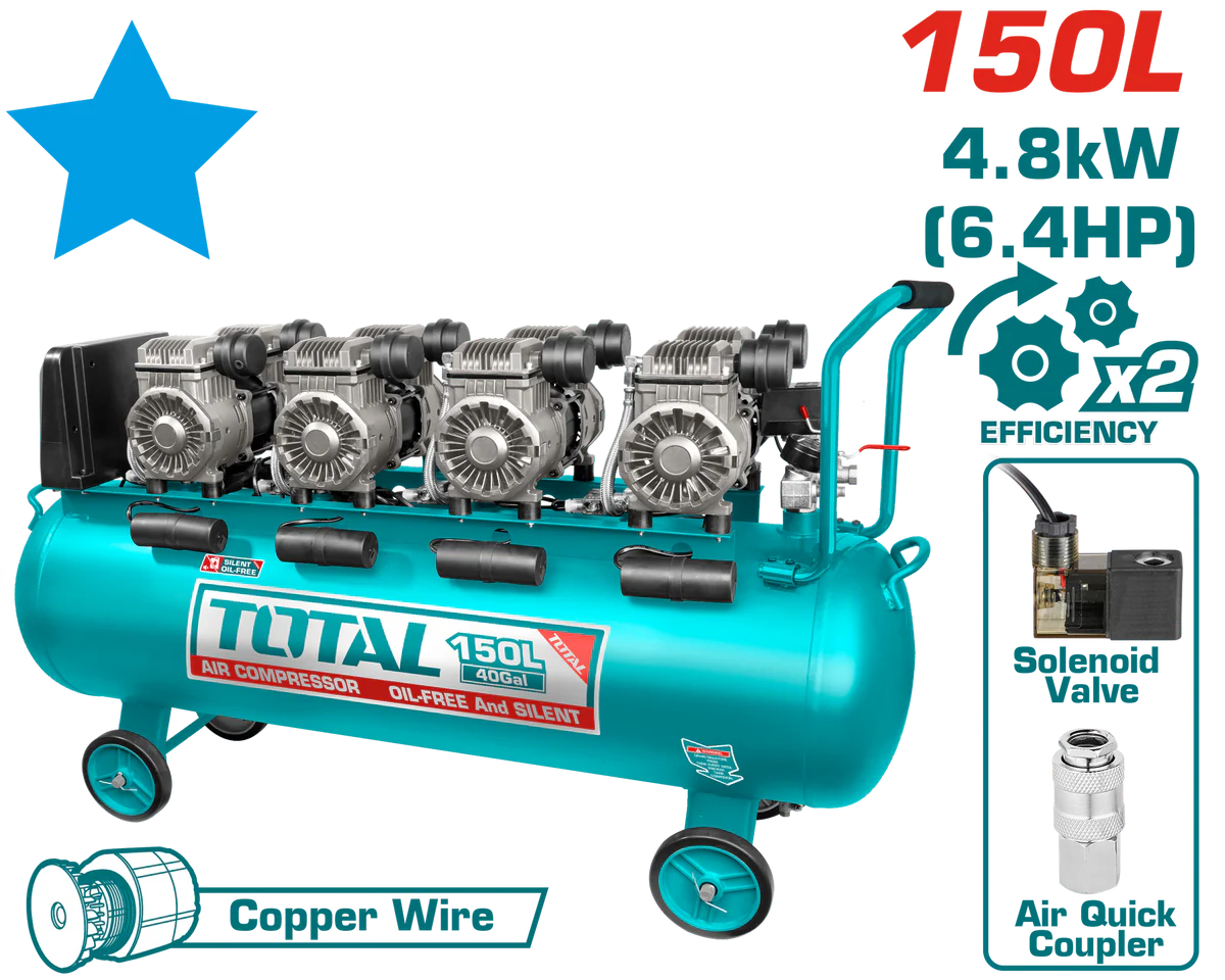 TOTAL TCS4481508 4800W 150L Silent Air Compressor - 6.4HP Total